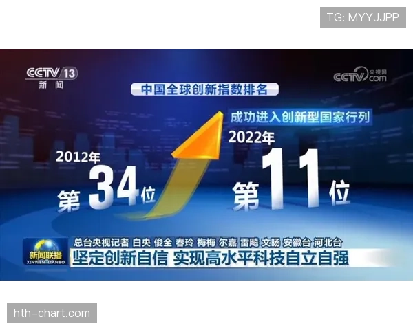 伊萨克未来巅峰预测：全球科技创新将引领新一轮经济增长