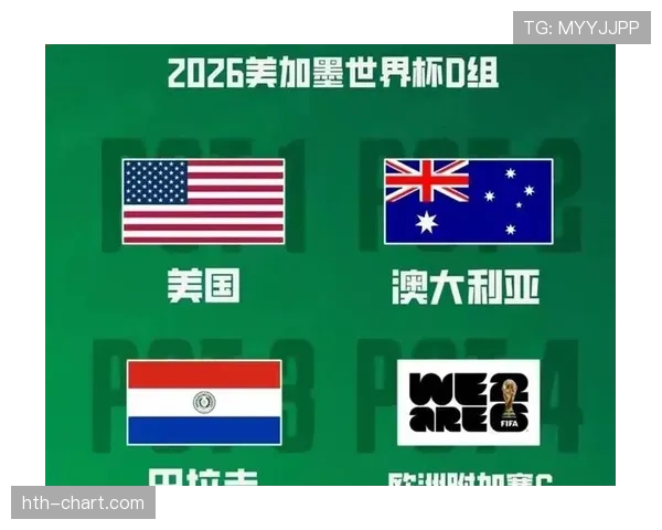 加拿大2026世界杯赛程前瞻 北美东道主能否借主场优势创造历史